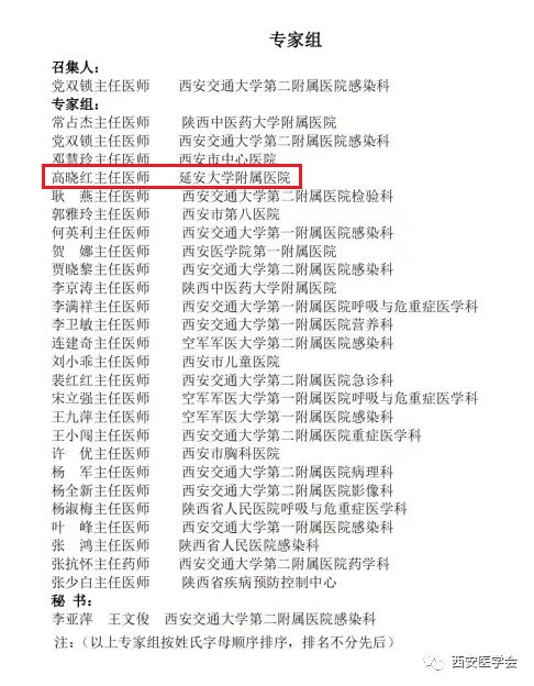 高曉紅主任參與編寫《新型冠狀病毒感染基層診治專家建議》