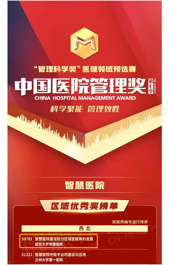 我院榮獲陜西省唯一“智慧醫院主題（西北）區域優秀獎”