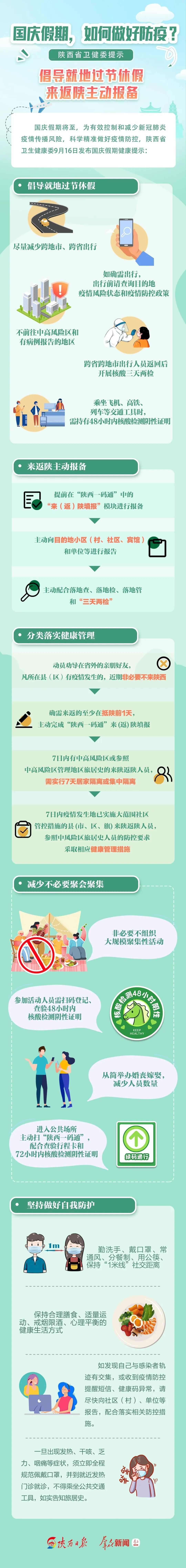 長圖丨國慶假期，如何做好防疫？
